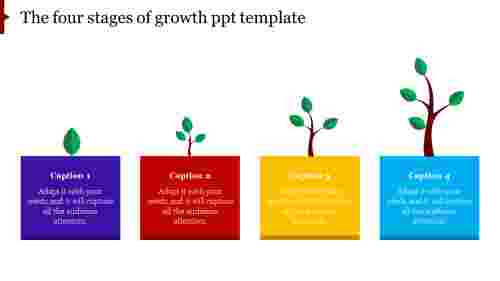 growth ppt template-The four Stages of growth ppt template